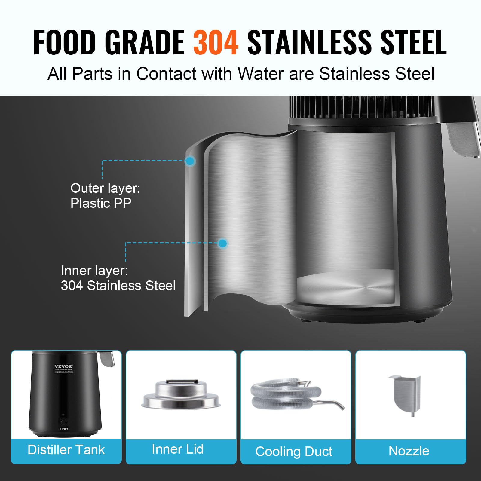 VEVOR activated carbon packs displayed emphasizing included replacements