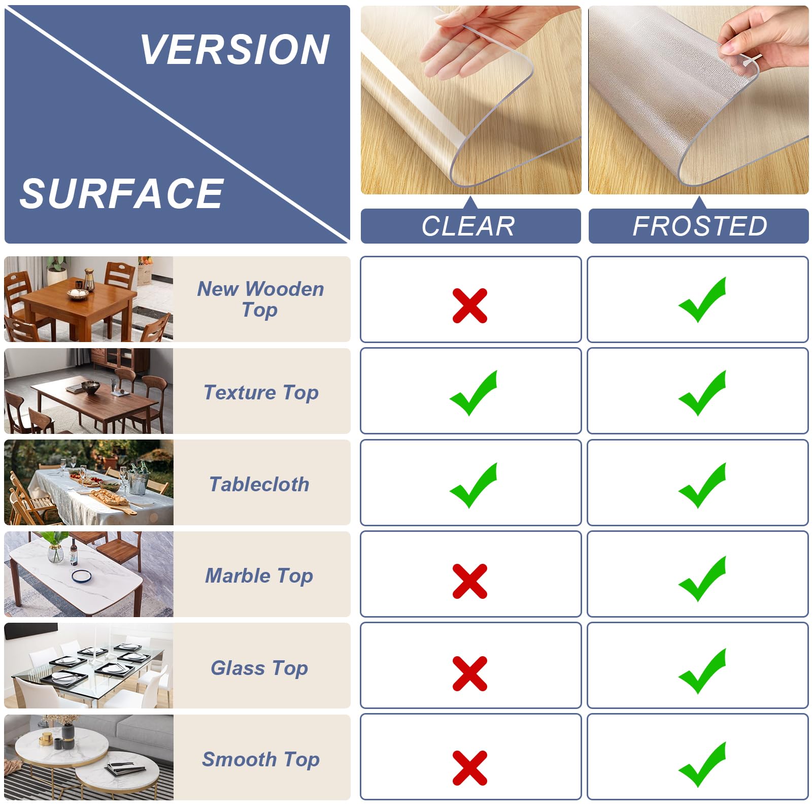 Vicwe rolled packaging for easy shipping and damage-free delivery