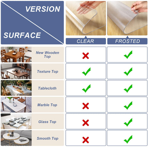 Vicwe rolled packaging for easy shipping and damage-free delivery