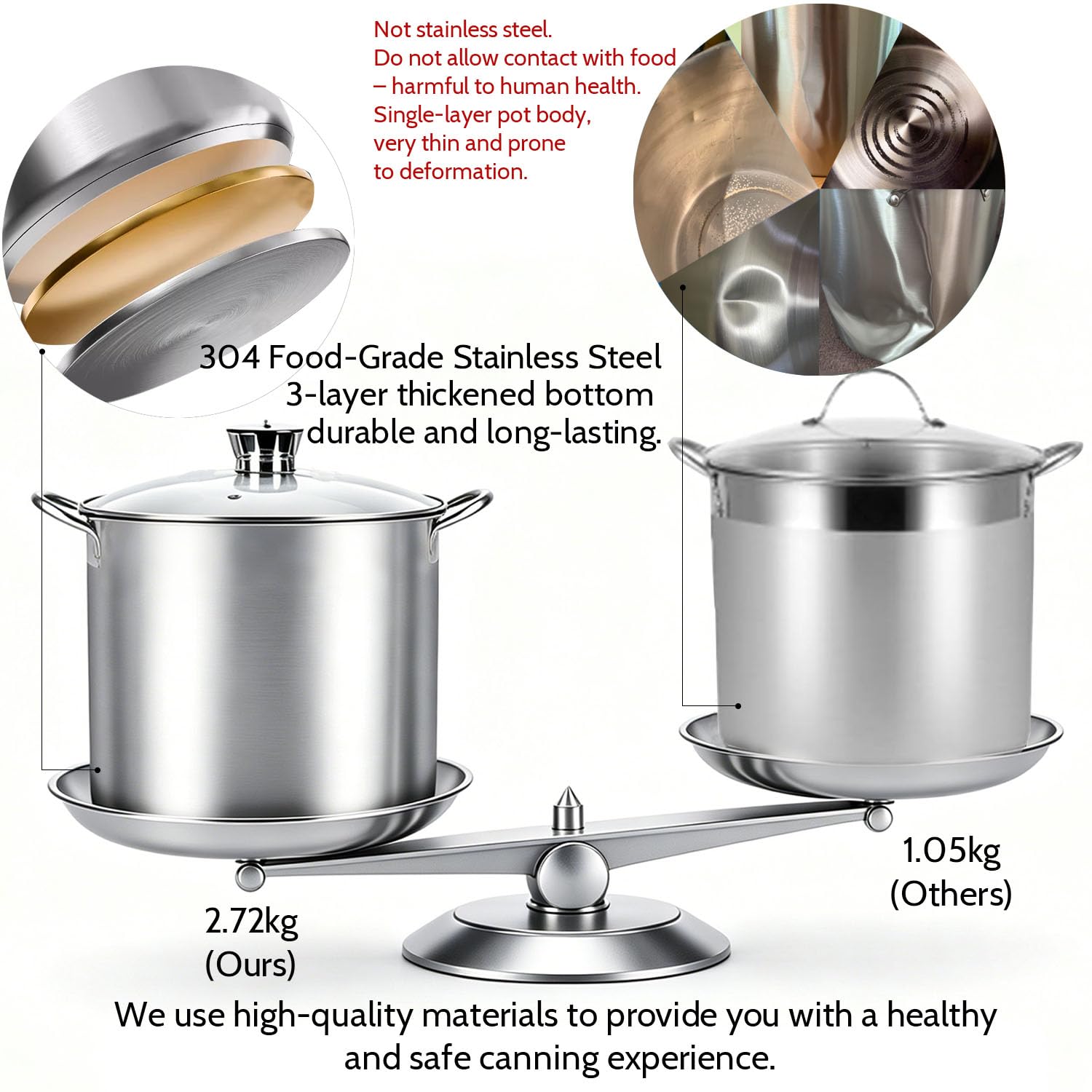 Vigamimn heat-resistant gloves and jar wrench protecting hands during canning