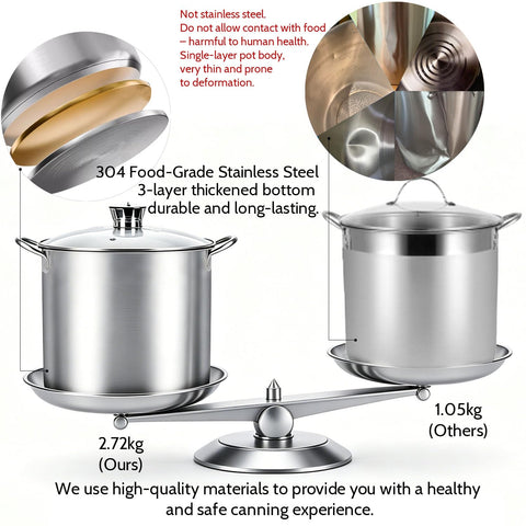 Vigamimn heat-resistant gloves and jar wrench protecting hands during canning