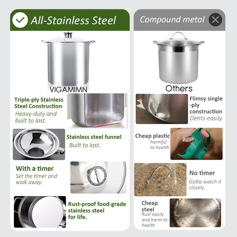 Vigamimn stainless-steel three-layer base close-up for even heating benefit