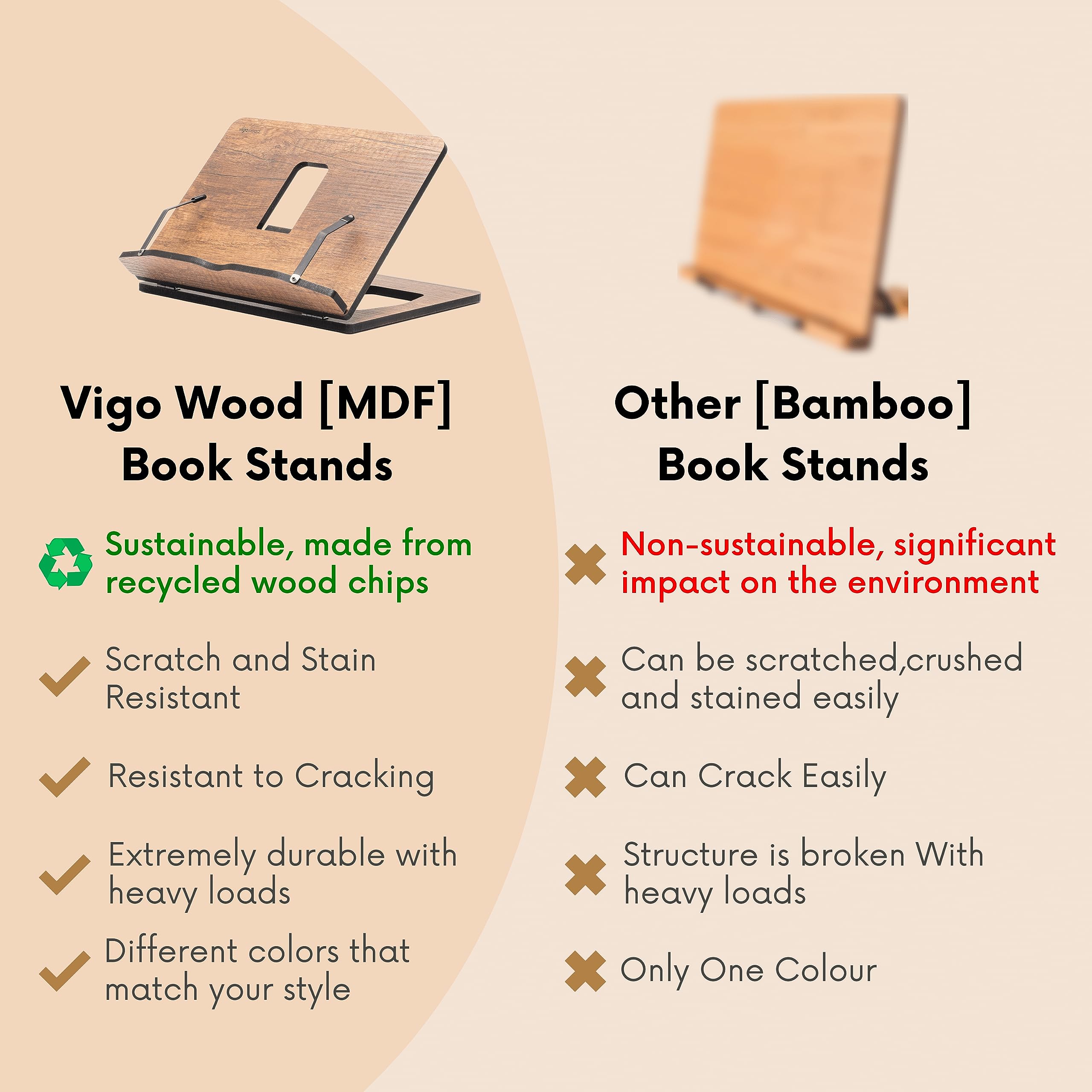 Vigo Wood page clip detail securing recipe pages against spills