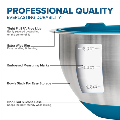 Viking bowl rim and embossed measurements for easy pouring and measuring