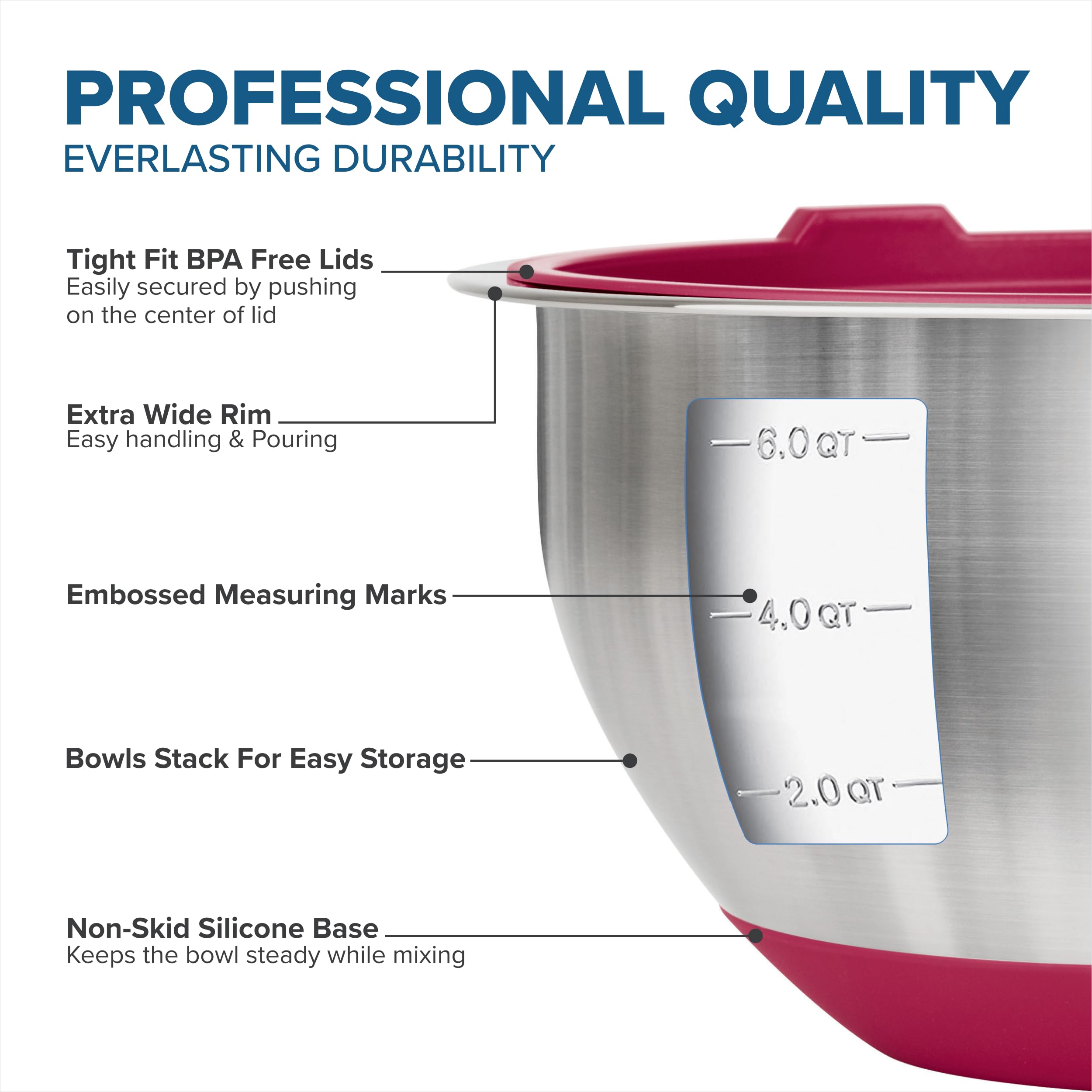 Viking close-up of red silicone base providing non-slip stability and surface protection