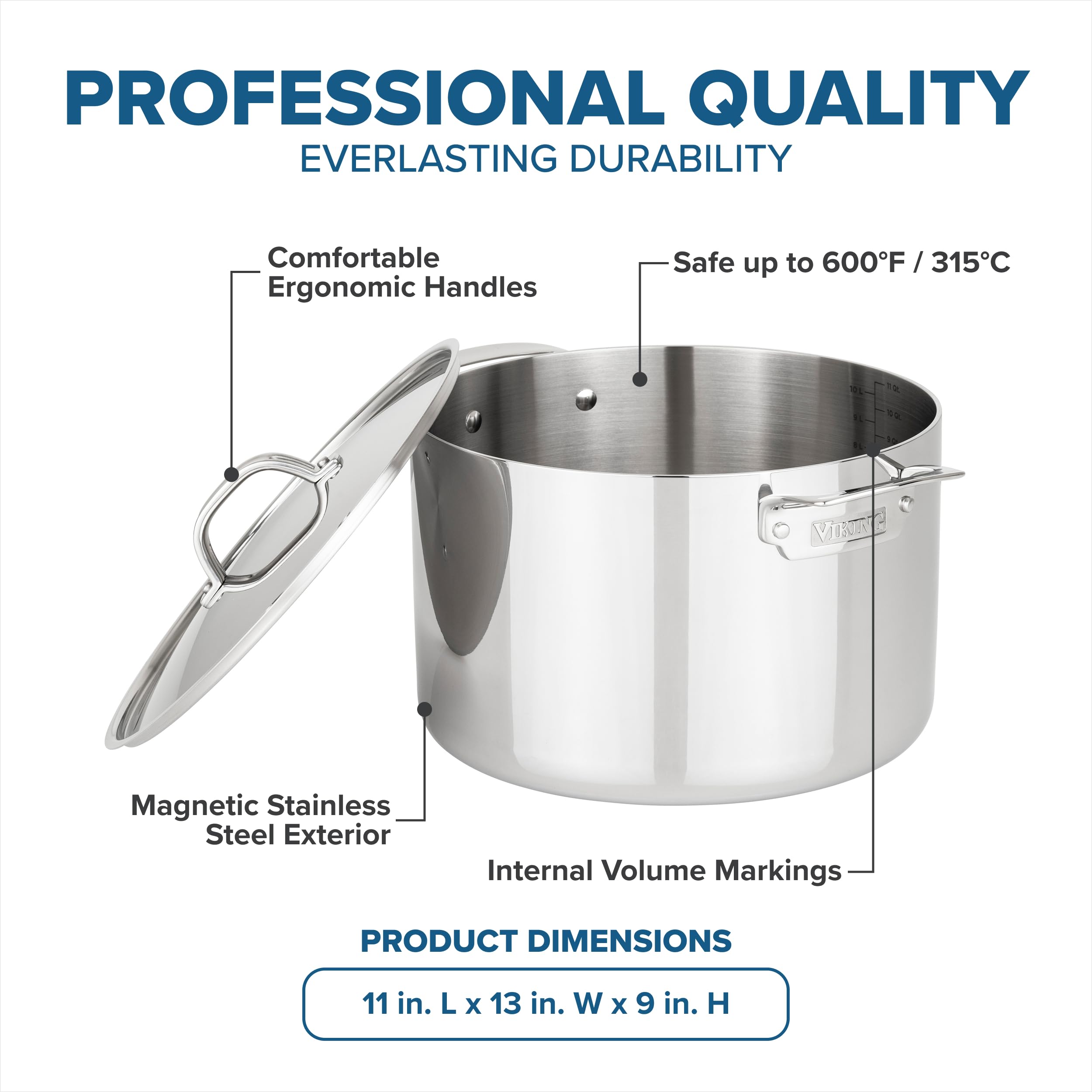 Viking stock pot boiling on induction range demonstrating fast, even heating benefit