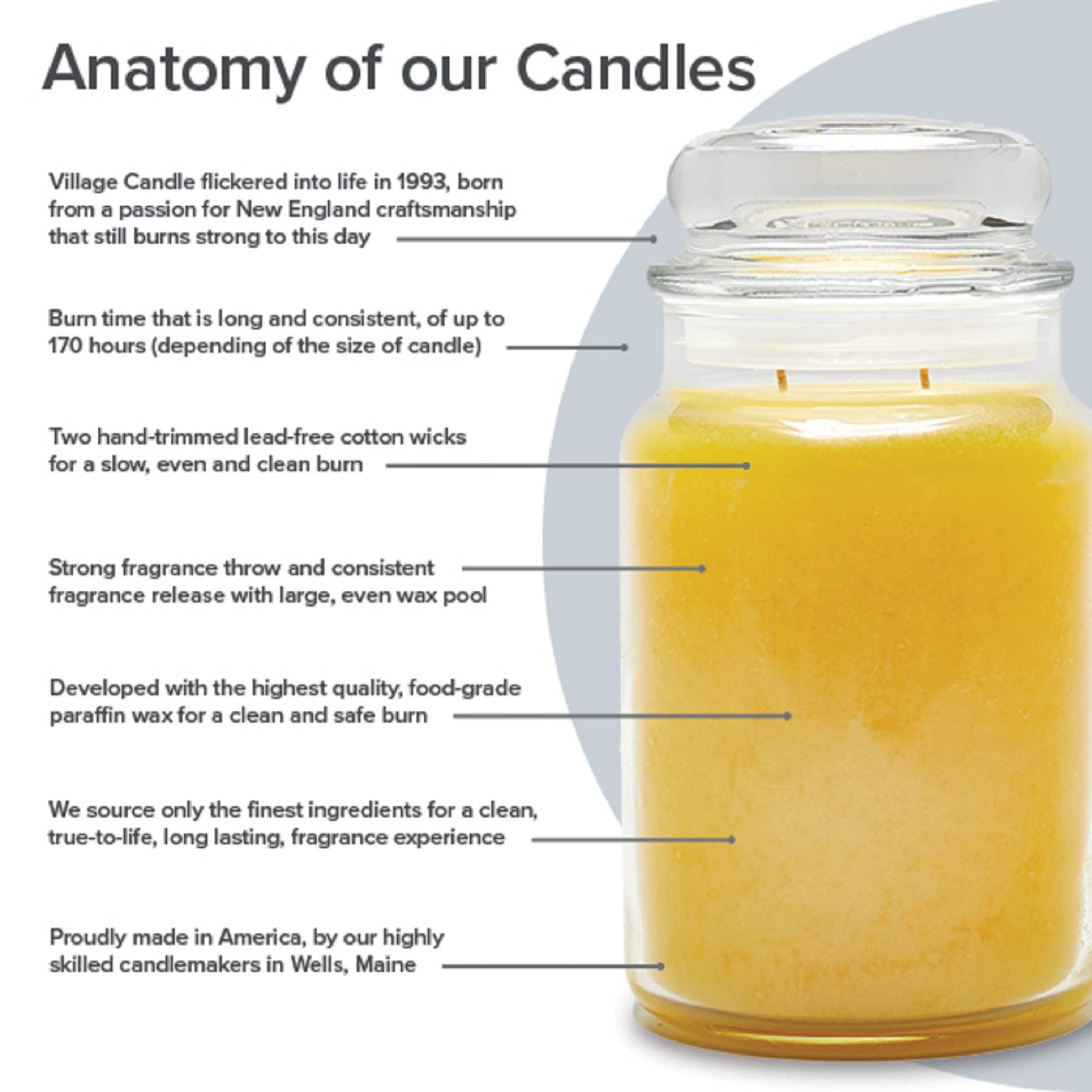 Village Candle close-up of full wax pool highlighting rich texture and strong scent throw