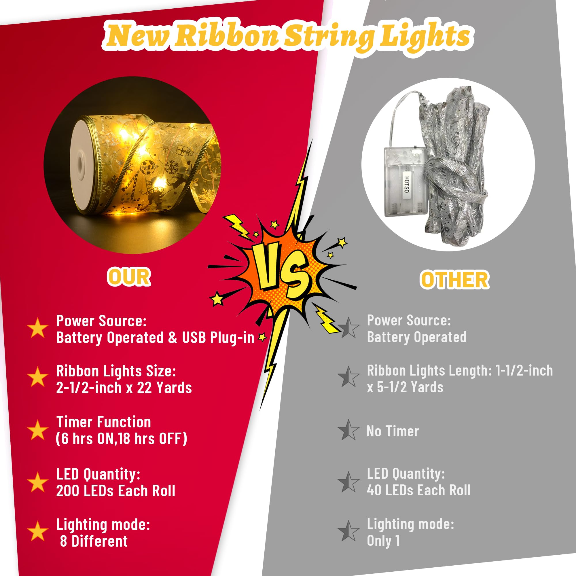 vimorg ribbon lights wrapped on tree adding warm, easy holiday glow