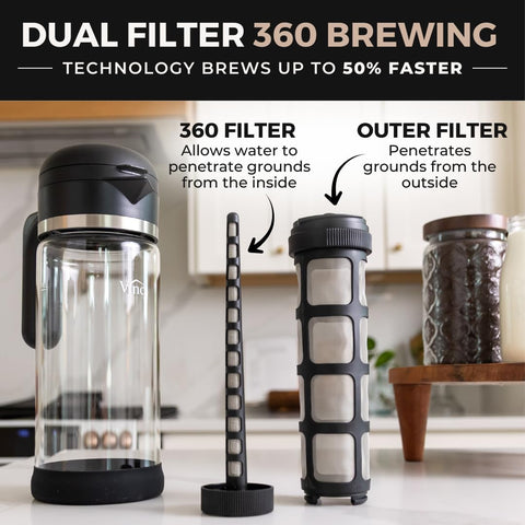 VINCI dual-filter assembly close-up demonstrating even extraction and cleaner brew
