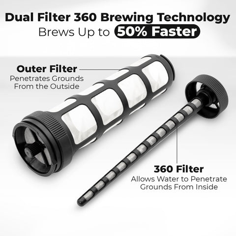VINCI dual-filter close-up highlighting even extraction and no grit