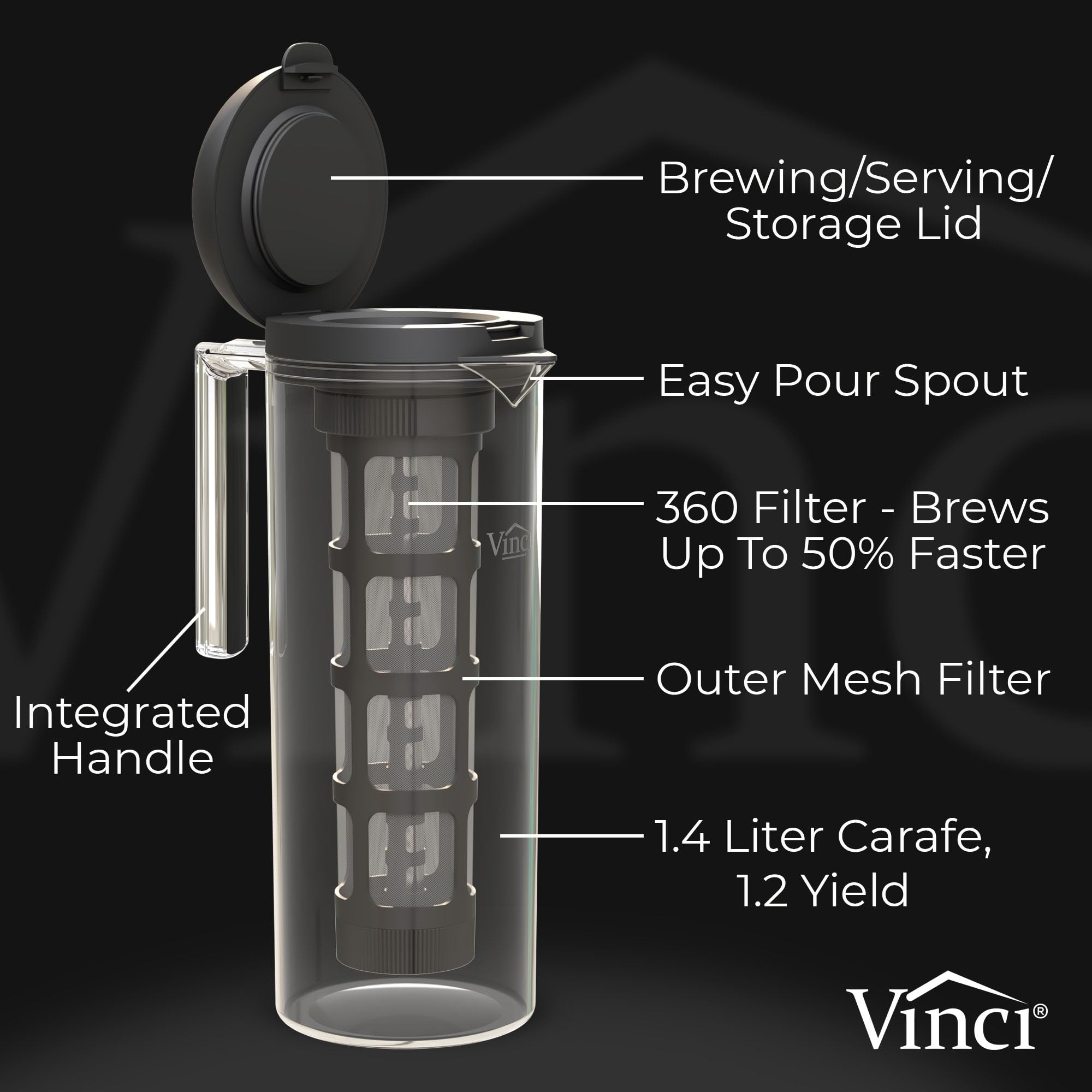 VINCI pitcher pour spout pouring coffee neatly for spill-free serving