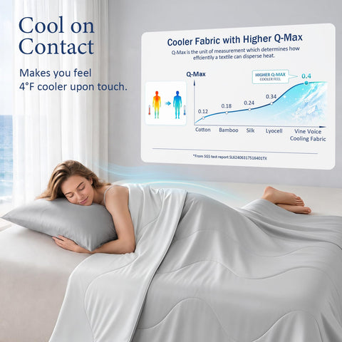 Vine Voice close-up of nylon cooling shell highlighting instant cool-to-touch benefit
