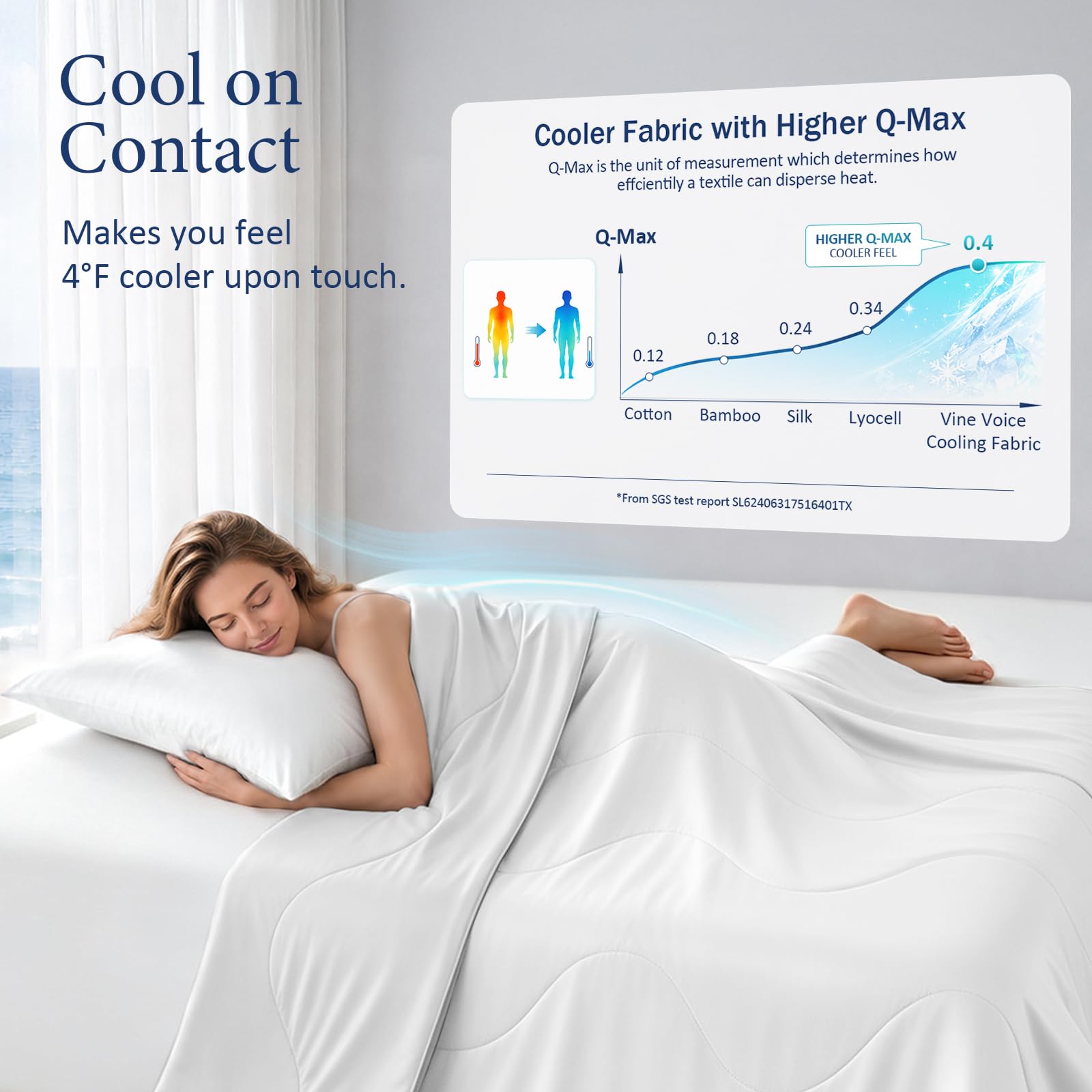 Close-up of Vine Voice cooling shell fabric highlighting instant cool-to-touch benefit