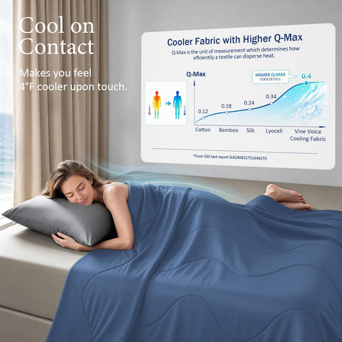 Vine Voice folded comforter compactly stored, illustrating easy storage and travel benefit