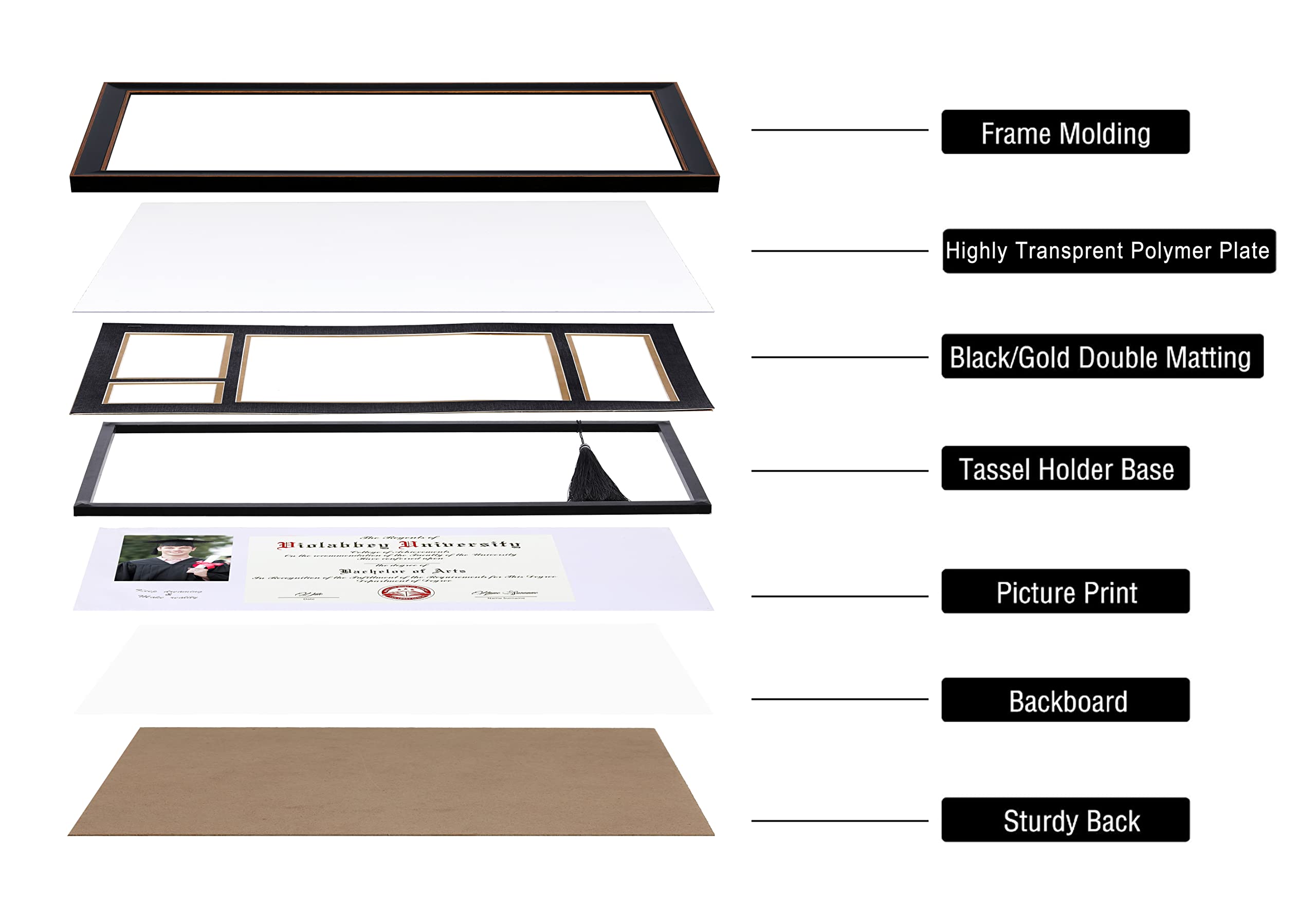 VIOLABBEY frame hung on wall beside desk showing professional display benefit
