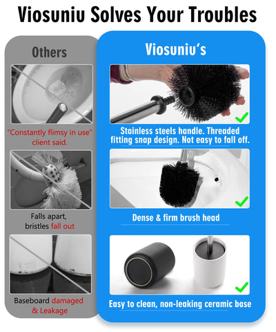 Viosuniu stainless-steel handle detail showing corrosion resistance and grip