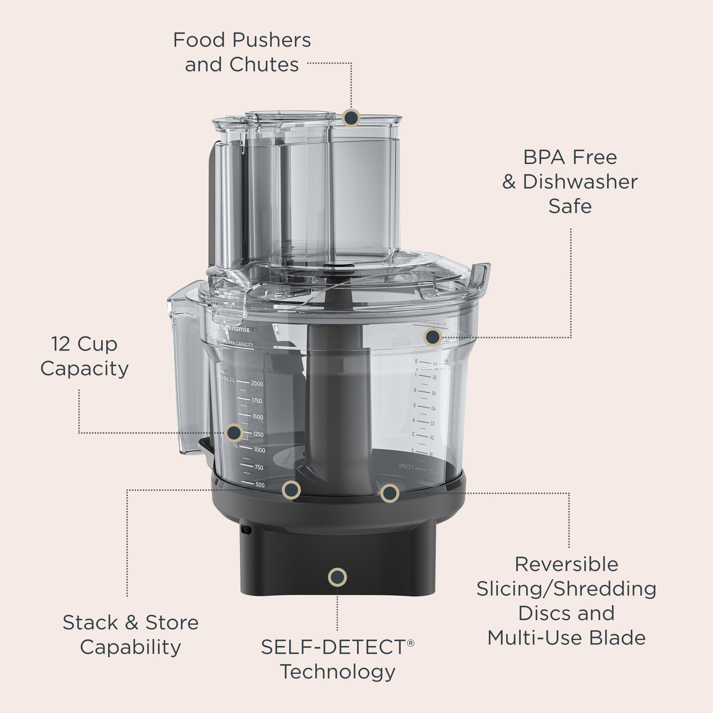 Vitamix reversible discs detail illustrating thin and thick slicing options