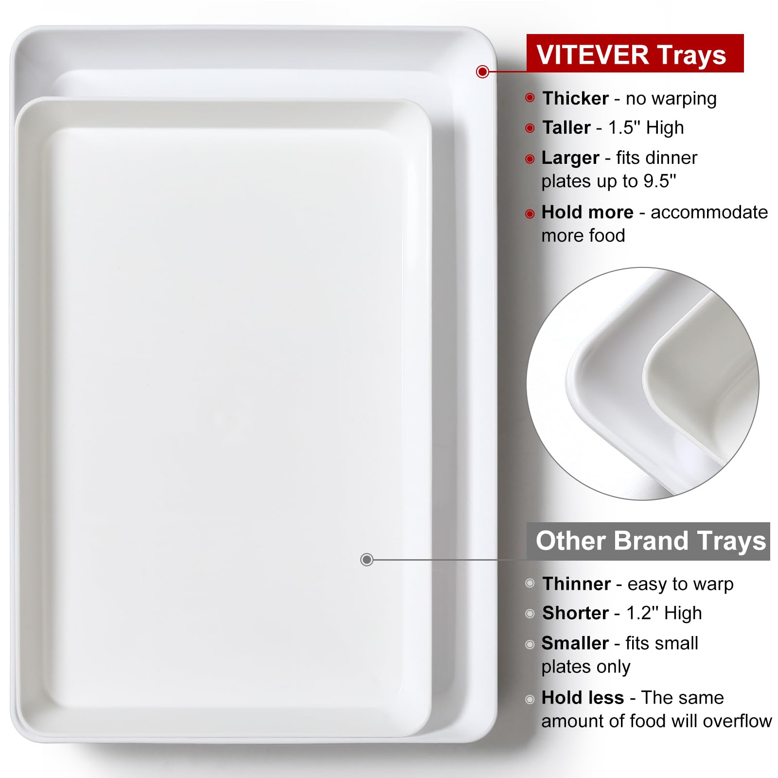 VITEVER tray loaded with cookies and desserts for party-ready display