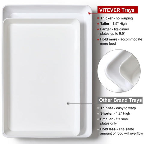 VITEVER tray loaded with cookies and desserts for party-ready display