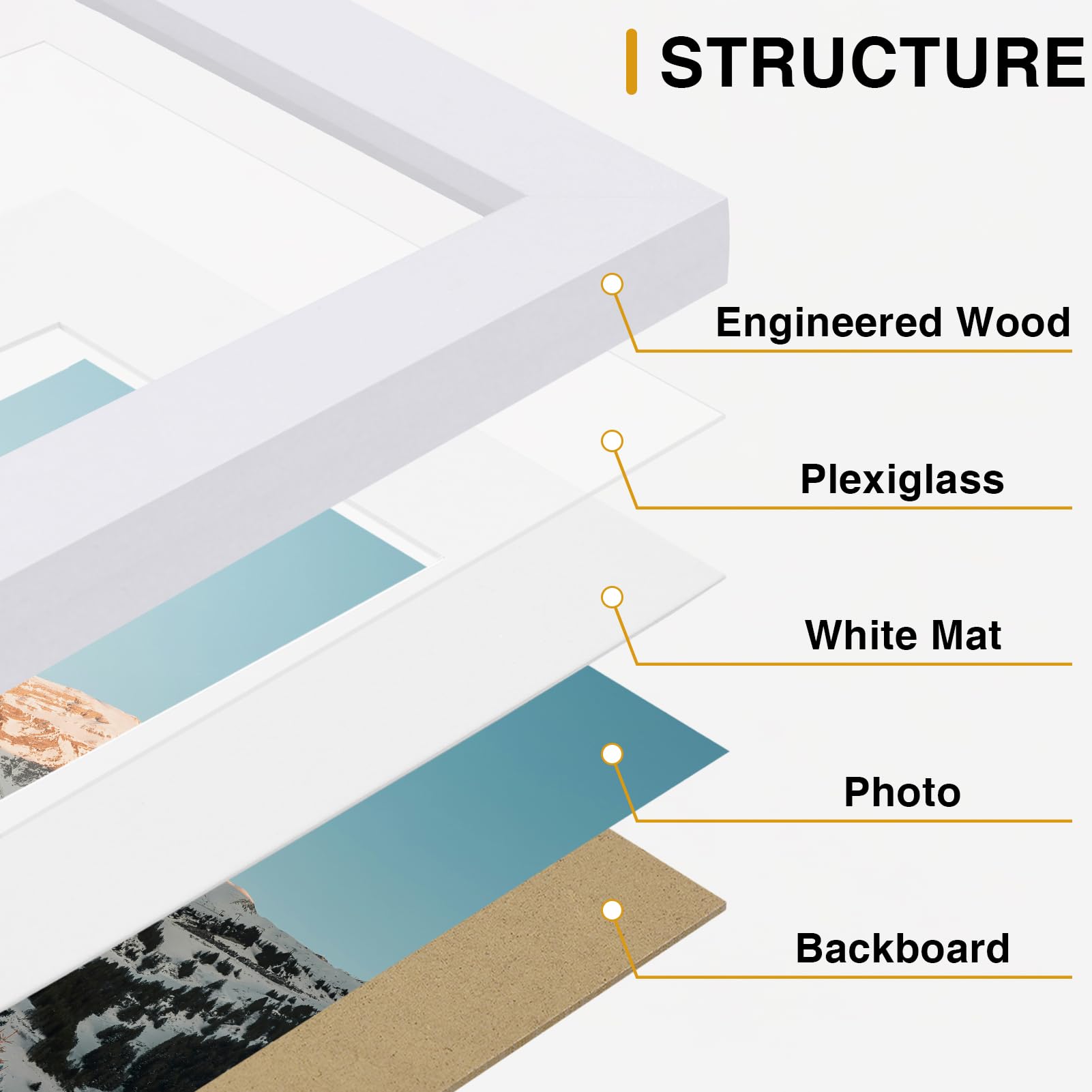 Vittanly acid-free matting close-up protecting photos and improving presentation
