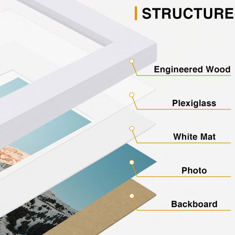 Vittanly acid-free matting close-up protecting photos and improving presentation