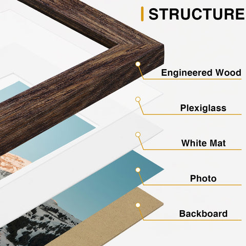 Vittanly gallery wall example showing versatile mixed-size layout inspiration