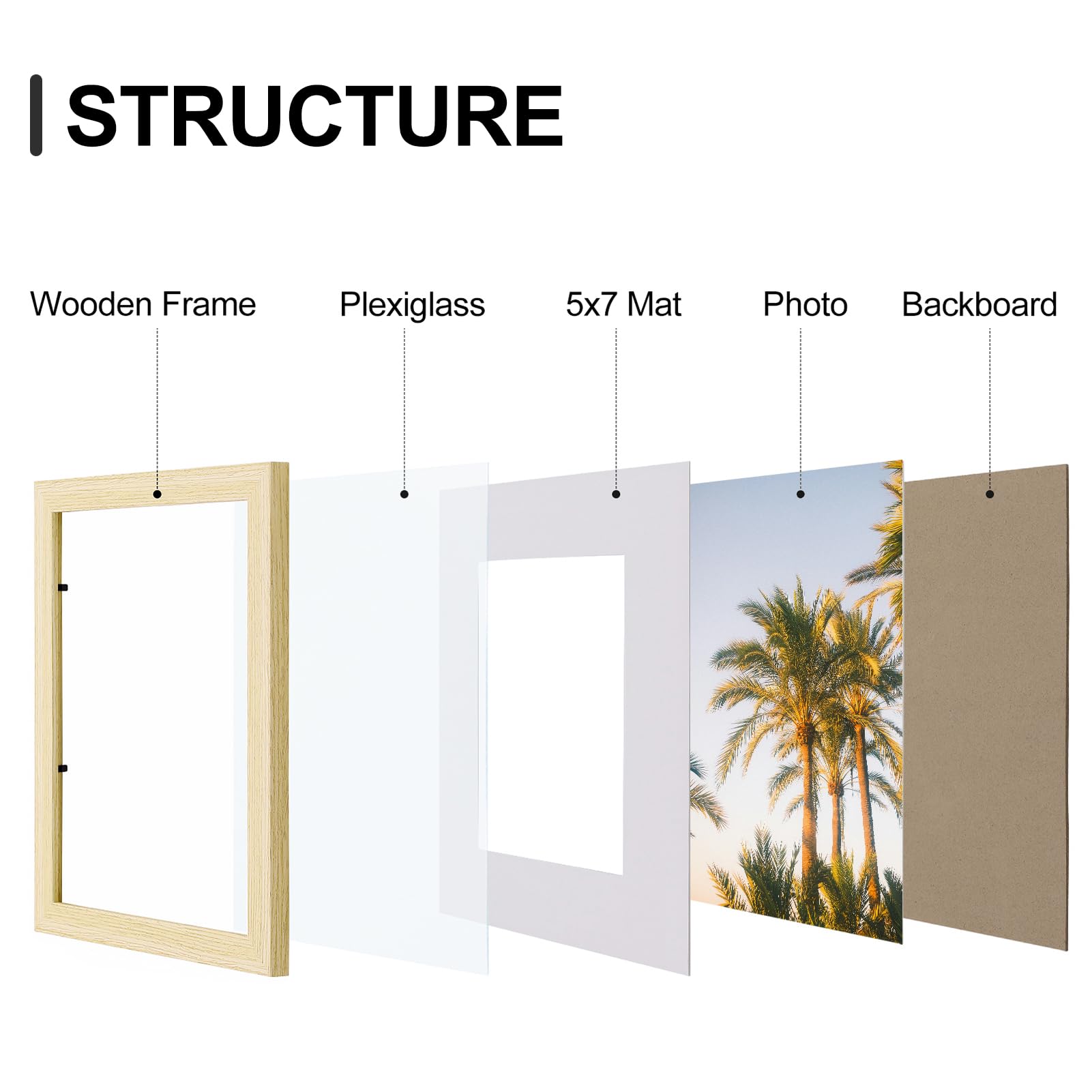 Vittanly plexiglass close-up highlighting clear shatter-resistant front for photo safety