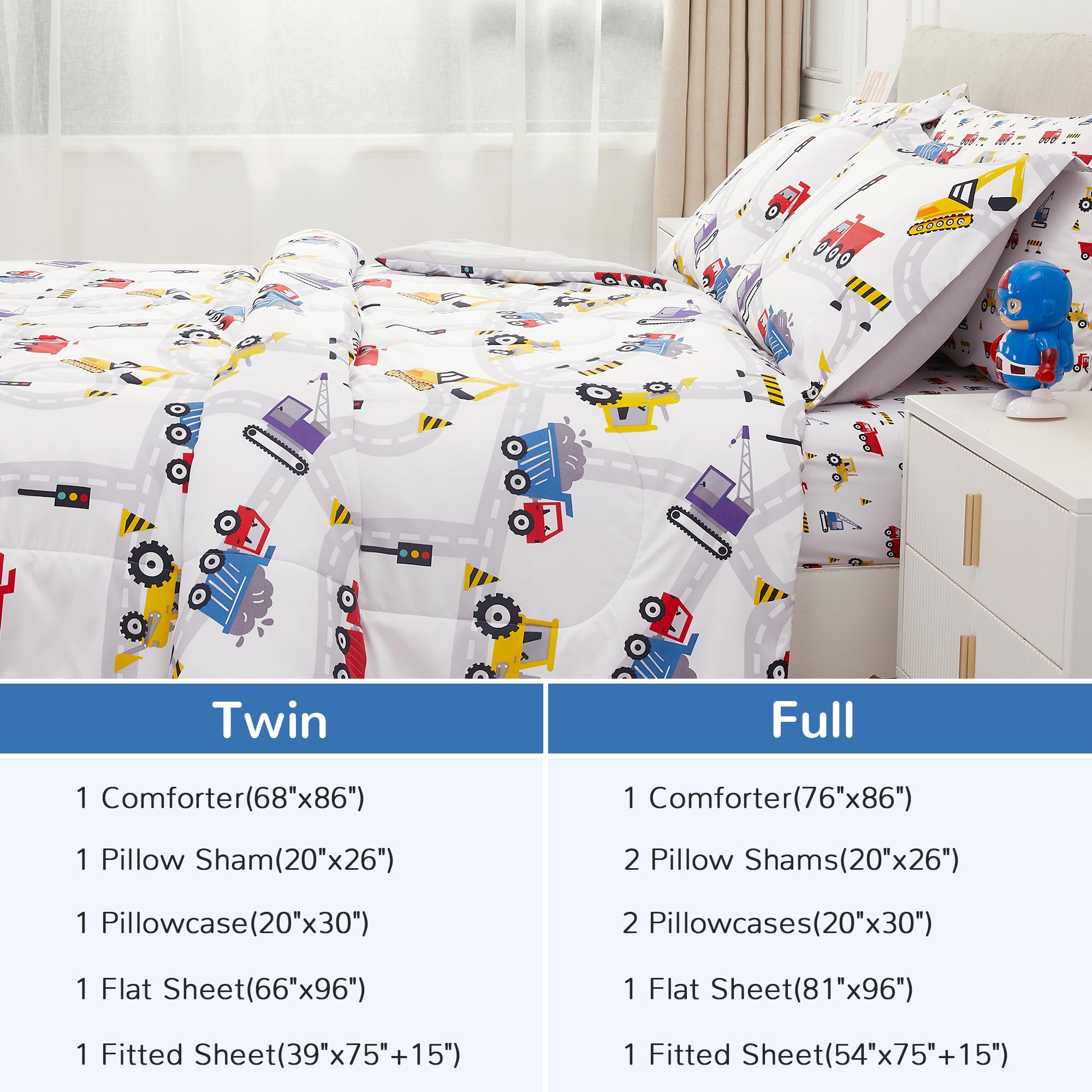 Viviland size comparison with twin mattress to show proper fit and accurate dimensions