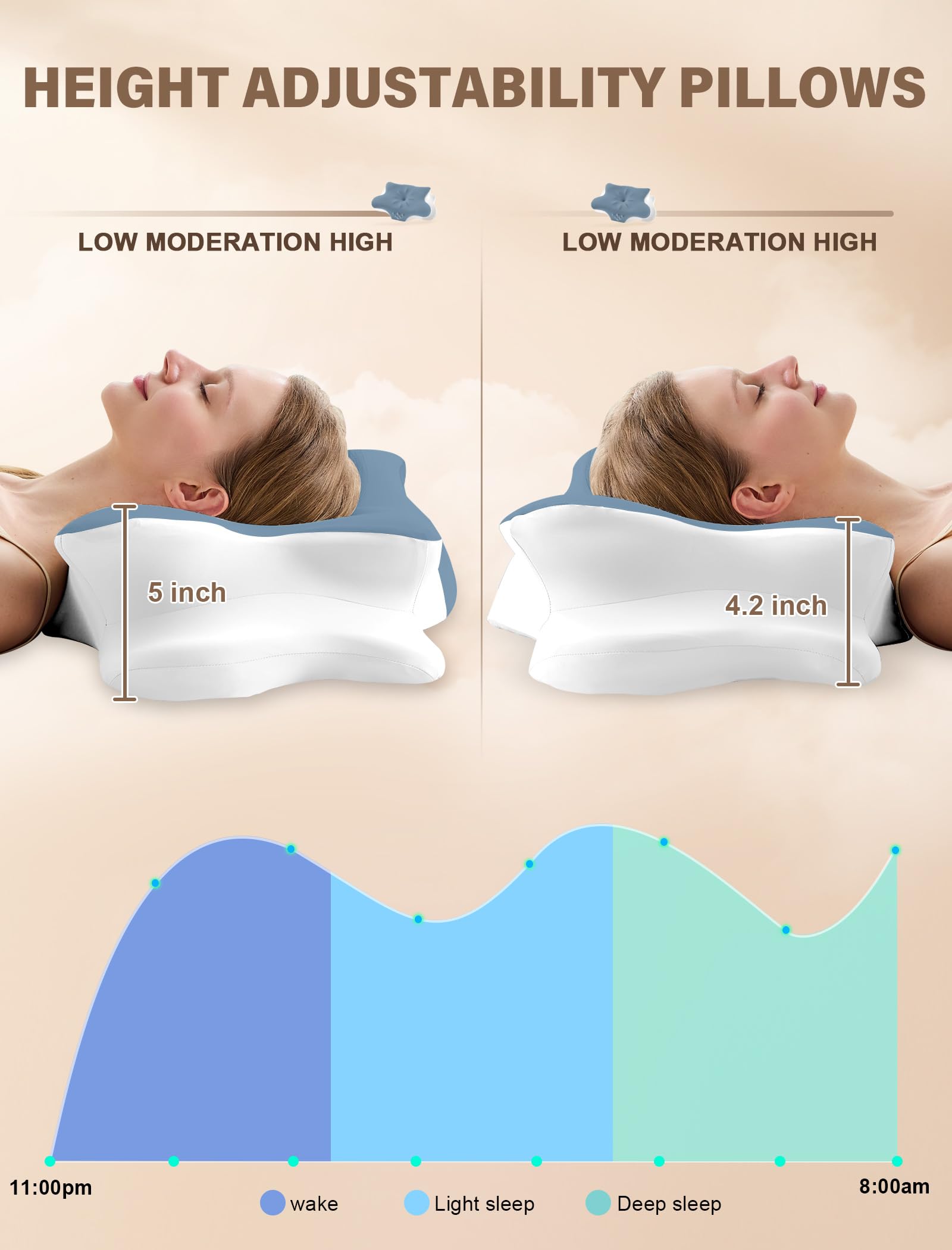 VJASD pillow in use by back sleeper showing head cradle and neck alignment