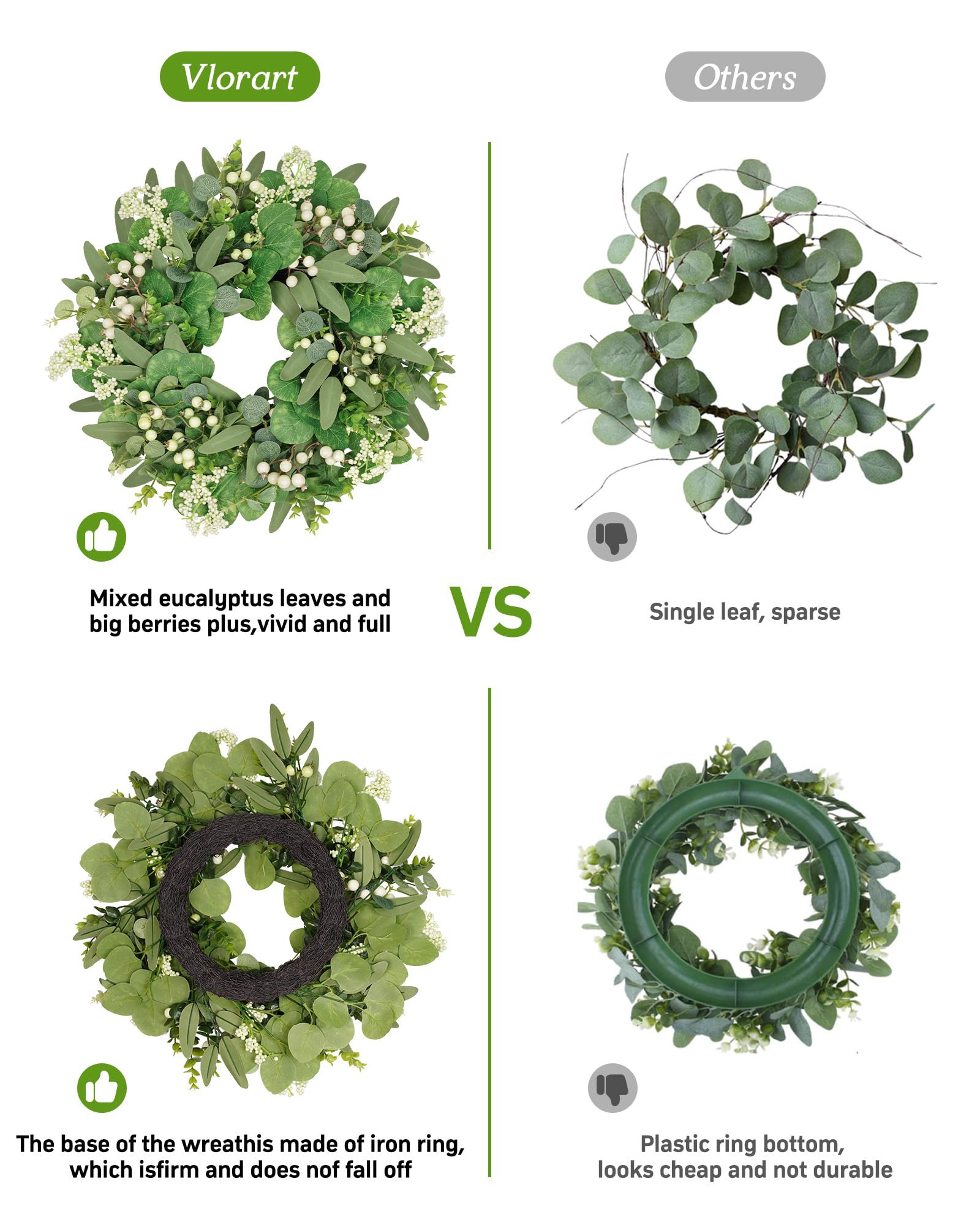Vlorart wreath packed in box for safe shipping and gifting