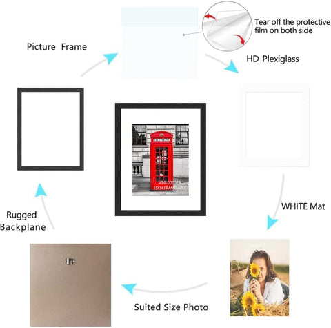 VMUZEDER frame with 8x10 photo and mat illustrating correct size fit and framing versatility benefit