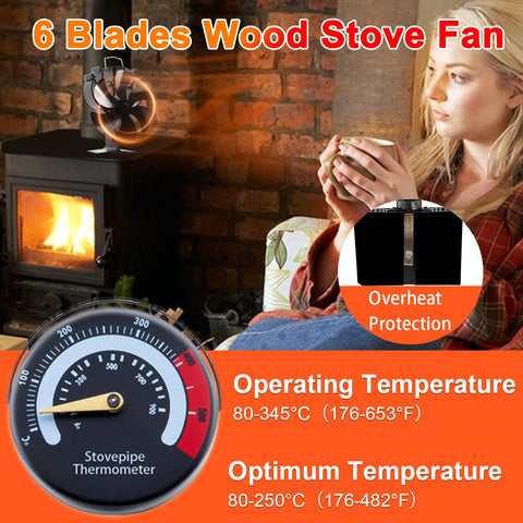 VODA close-up of fan blades highlighting aerodynamic design for stronger air movement