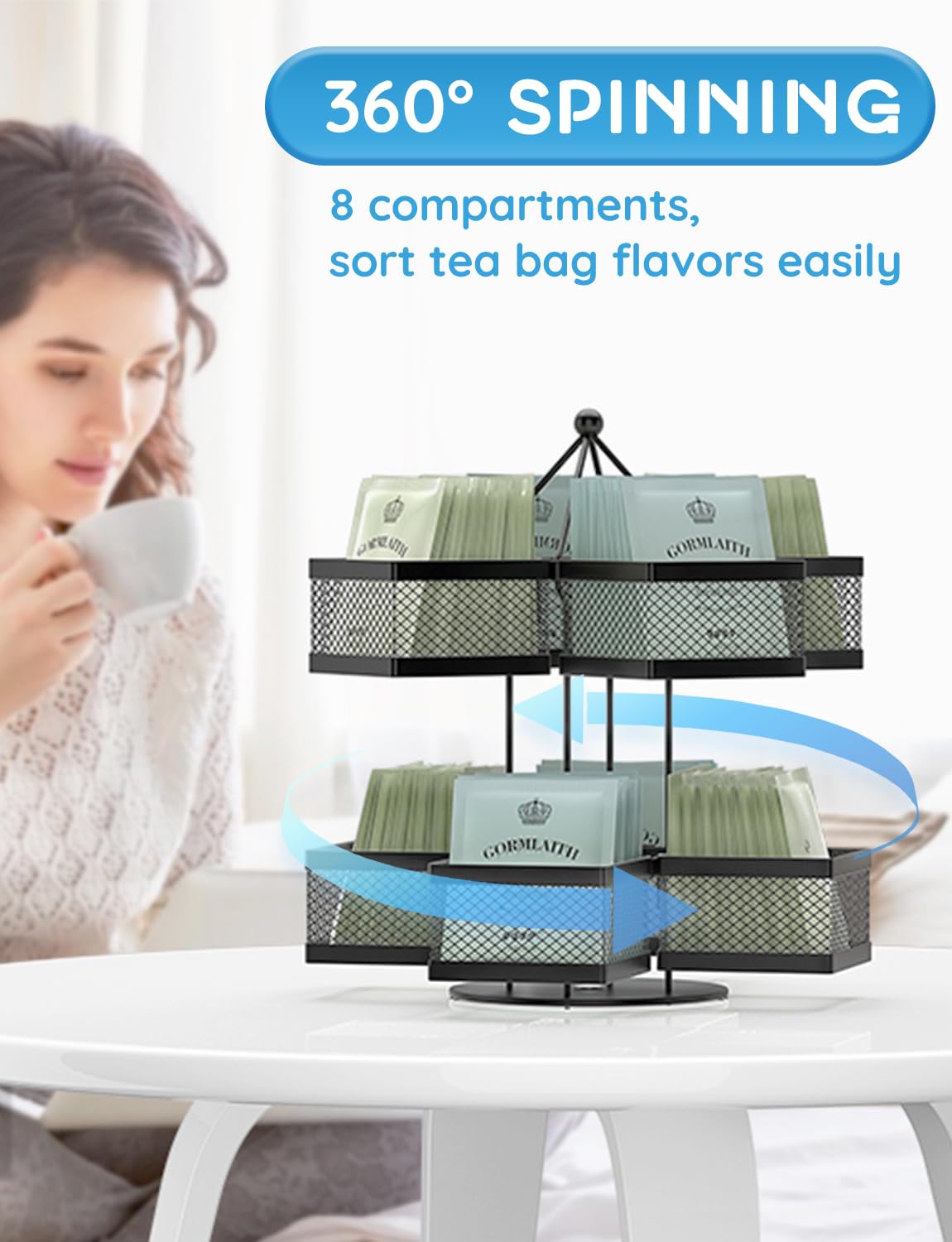 VOGWOLTH top view displaying 360-degree spin and organized packets