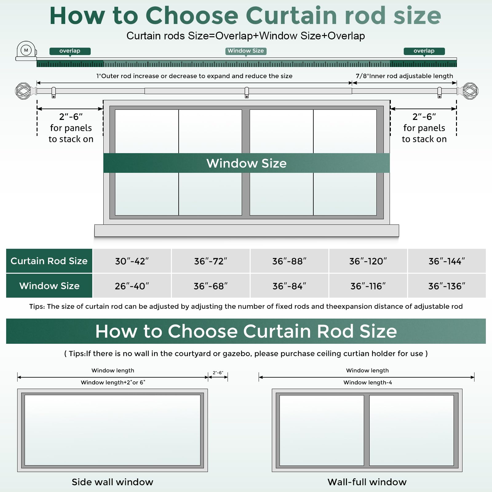 VOIIY rod mounted on outdoor gazebo showing sheltered outdoor use and weather resistance benefit