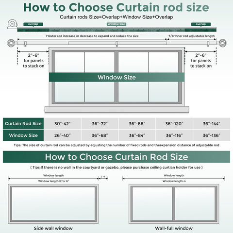 VOIIY rod mounted on outdoor gazebo showing sheltered outdoor use and weather resistance benefit