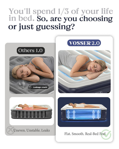 VOSSER built-in pump close-up displaying easy plug-in inflation and quick setup convenience