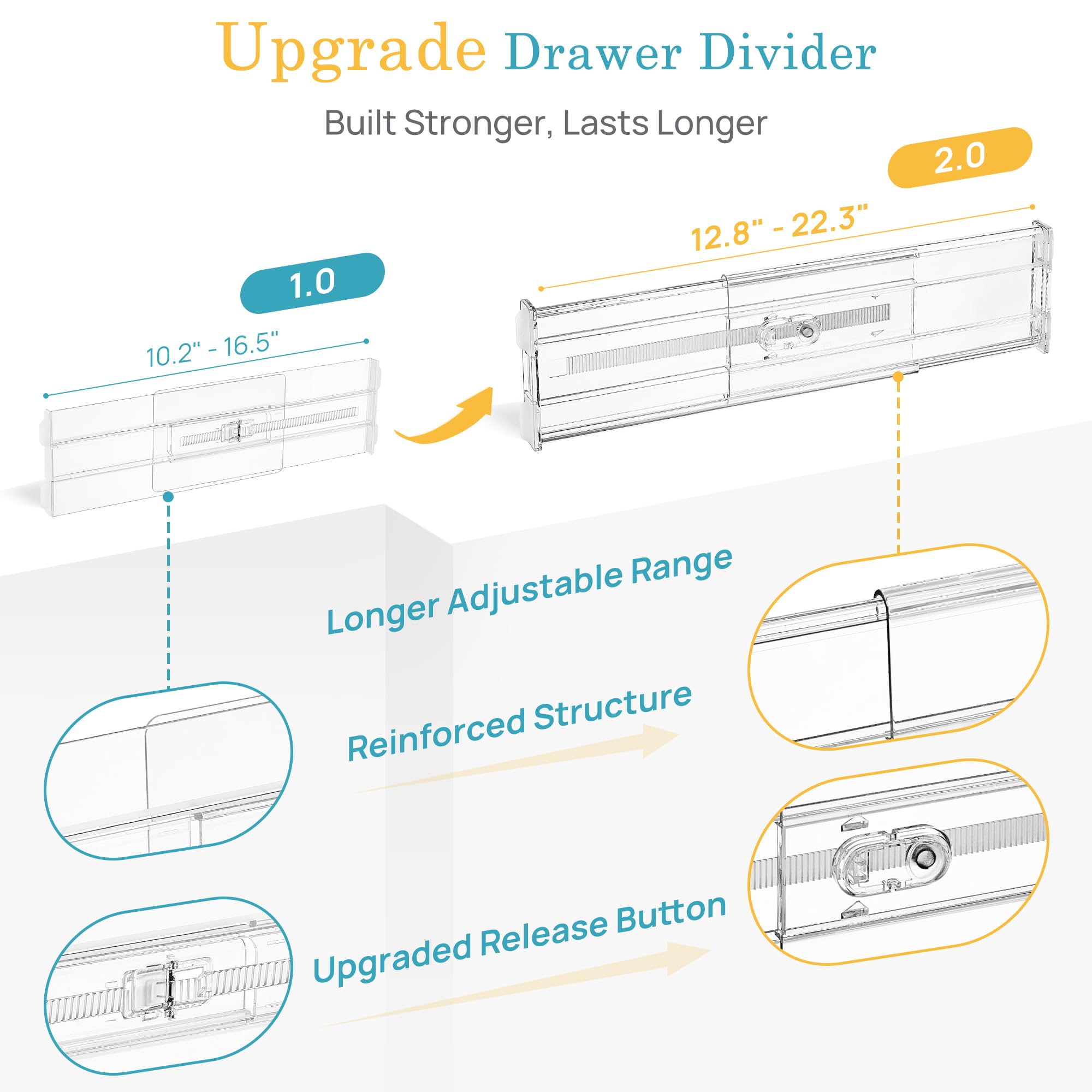 Vtopmart divider next to ruler illustrating adjustable 12.8 to 22.3 inch span