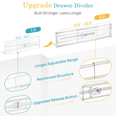 Vtopmart divider next to ruler illustrating adjustable 12.8 to 22.3 inch span
