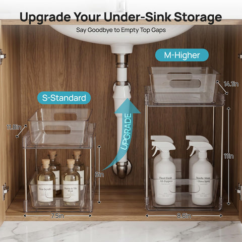 Vtopmart installed under sink demonstrating easy retrieval benefit
