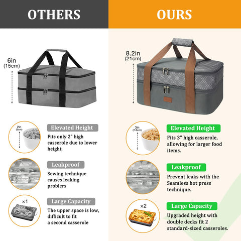 Vuudh carrier in picnic scene keeping dishes warm and making outdoor serving easy