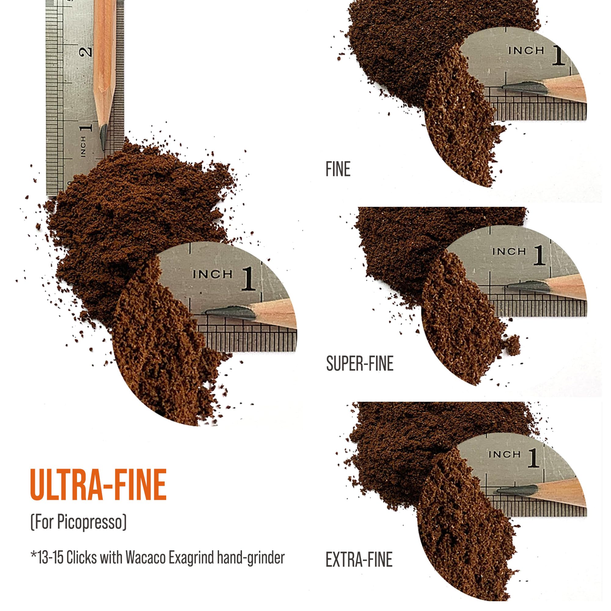 WACACO Picopresso size comparison next to coffee beans conveying scale