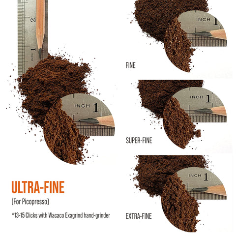 WACACO Picopresso size comparison next to coffee beans conveying scale