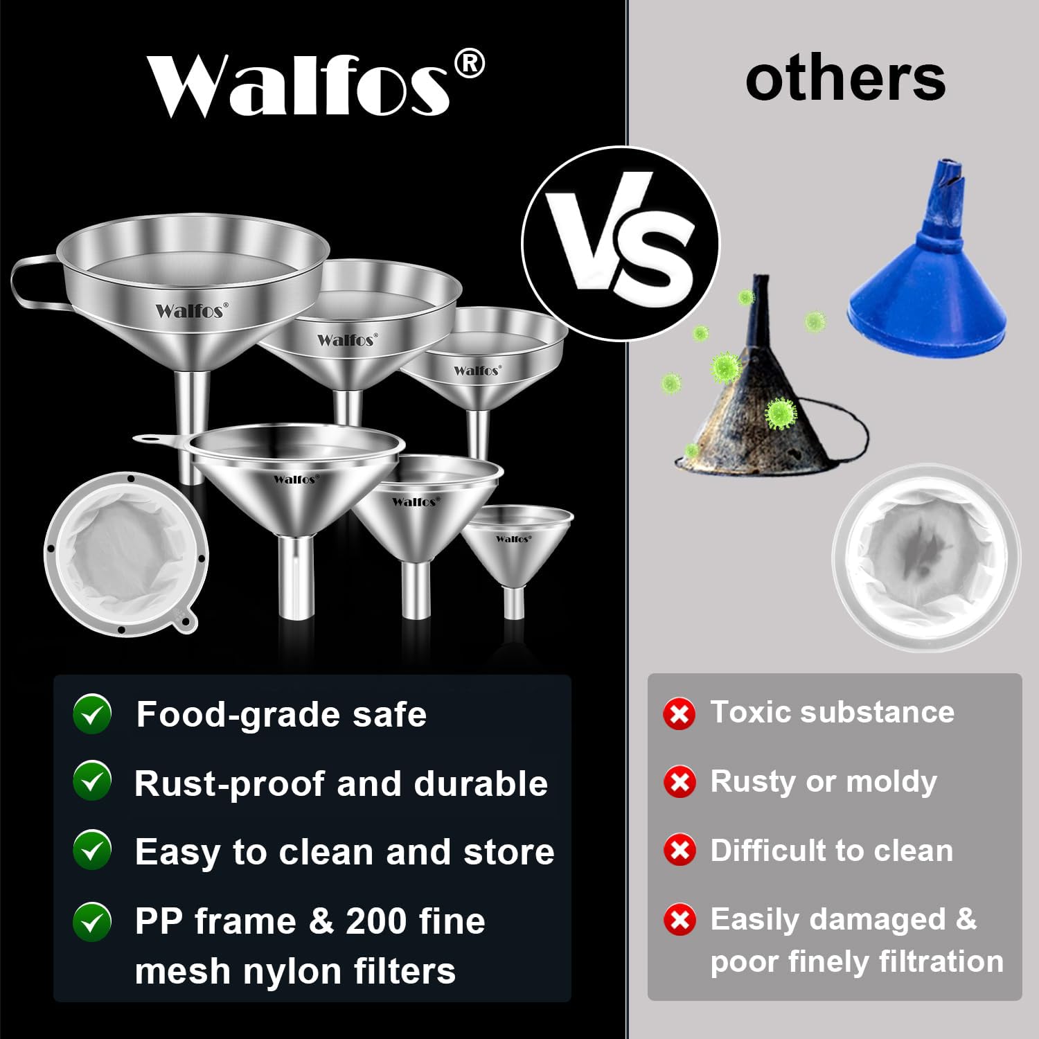 Walfos funnel in use pouring oil into a narrow bottle to prevent spills