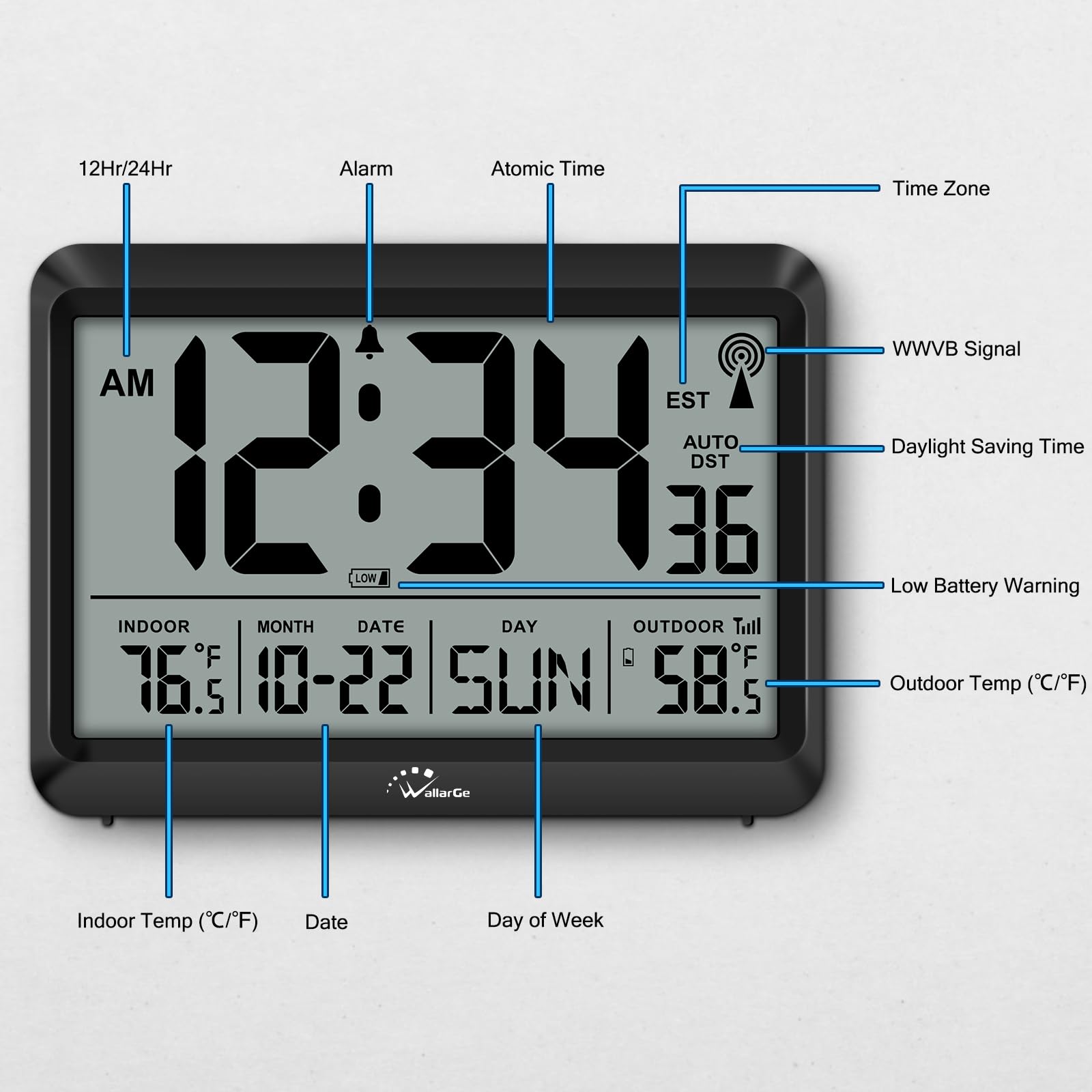 WallarGe clock beside a ruler for scale, clear size and placement benefit