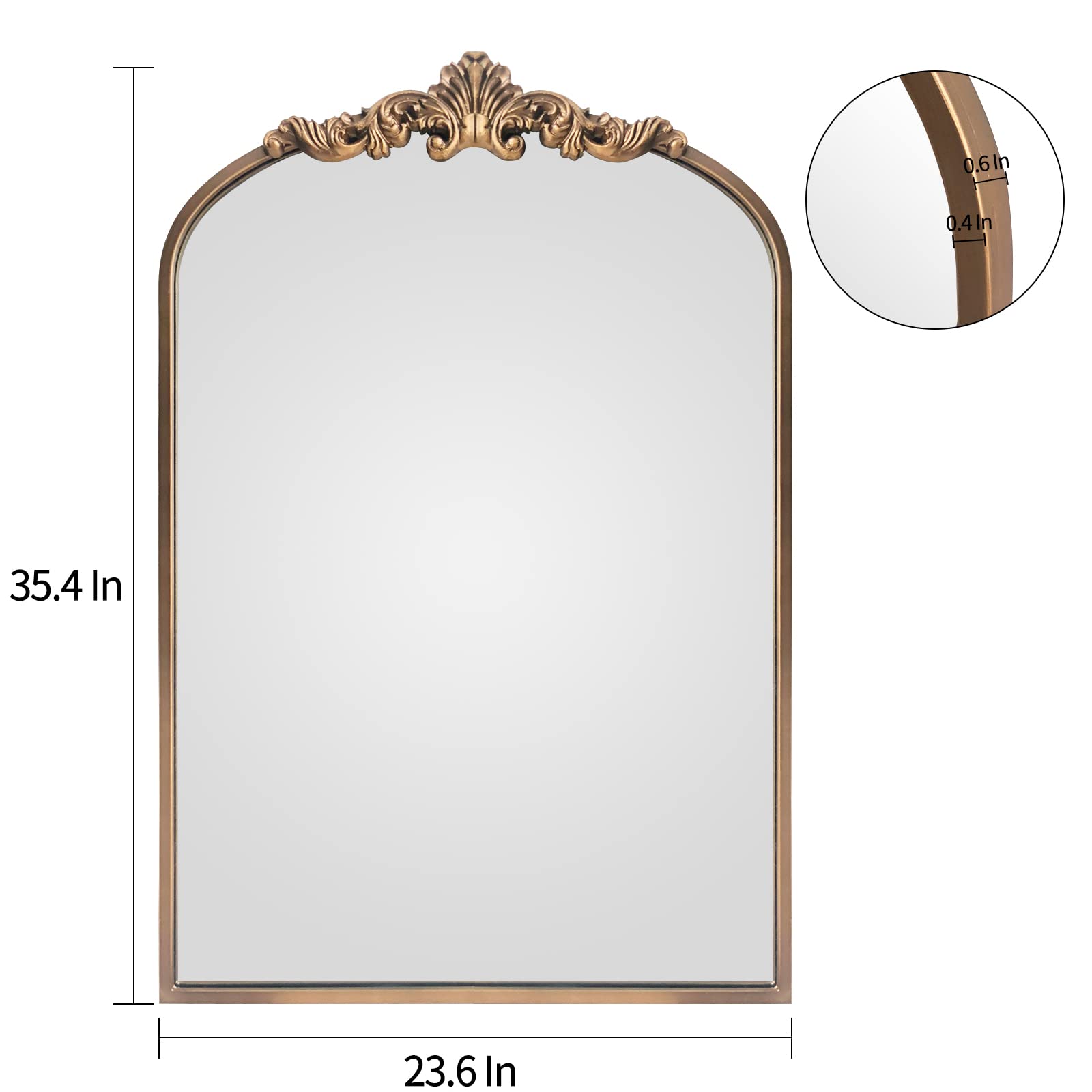 WAMIRRO ornate Baroque frame close-up highlights craftsmanship and decorative detail