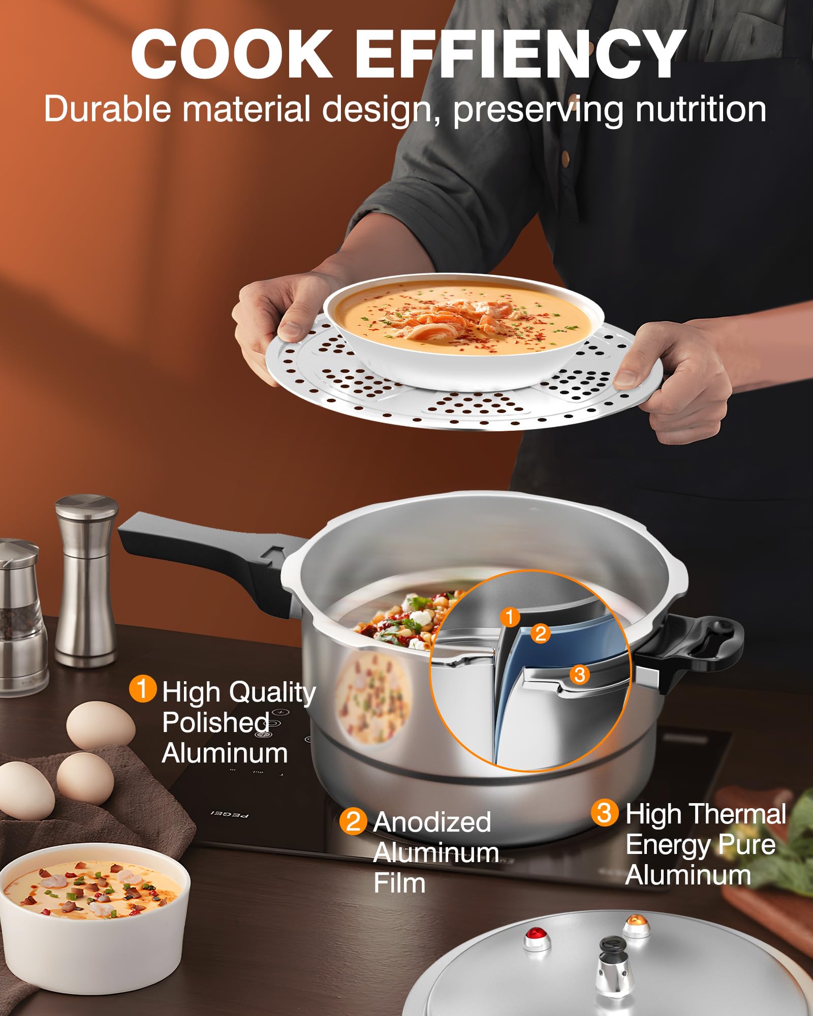 WantJoin long handle and lid seal profile showing secure grip benefit