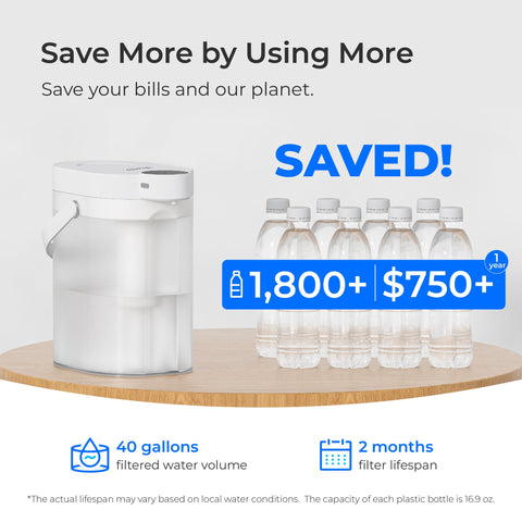 Waterdrop pouring filtered water into glass demonstrating fast dispense and clarity