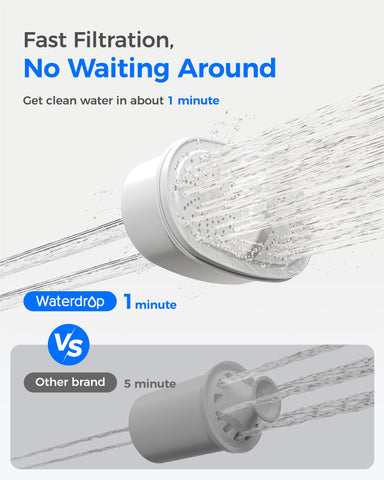 Waterdrop PT-04B lid and hands-free spout for hygienic quick refills