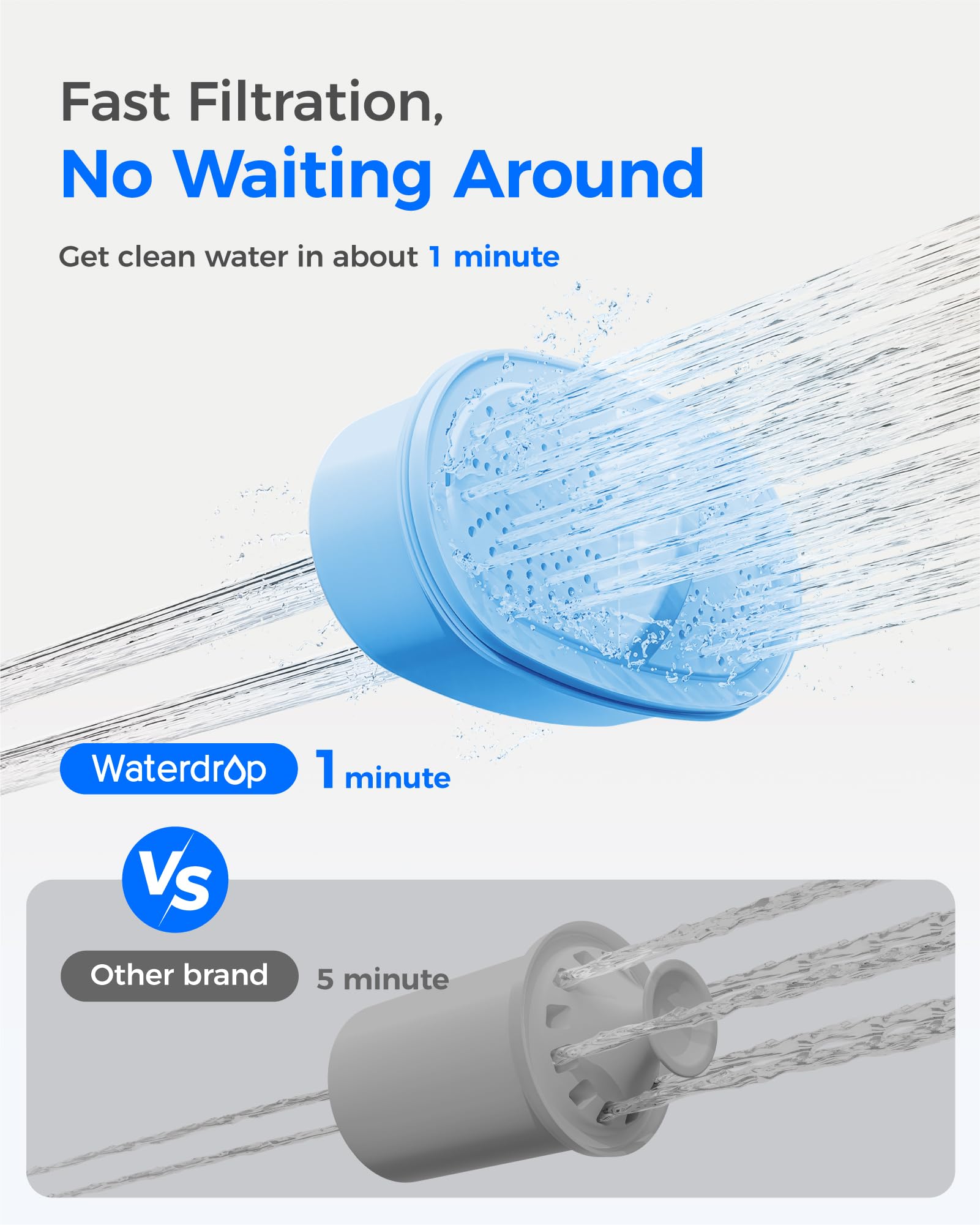 Waterdrop alkaline filter cartridge close-up showing PF-AL compatibility and reliable filtration benefit