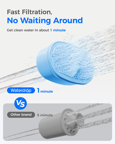Waterdrop alkaline filter cartridge close-up showing PF-AL compatibility and reliable filtration benefit